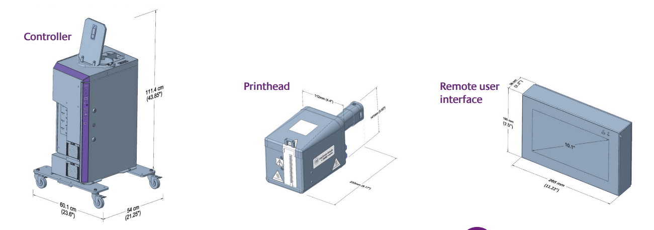 Markem-Imaje LCIJ 5940 Large Format Inkjet Printer