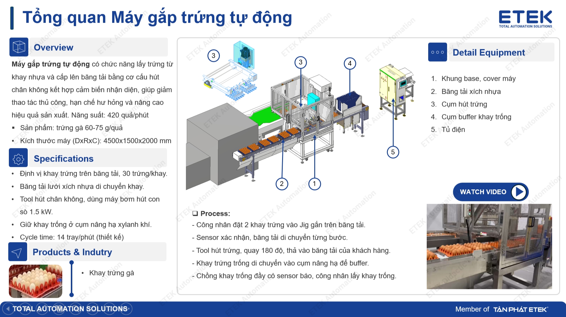 máy gắp trứng tự động