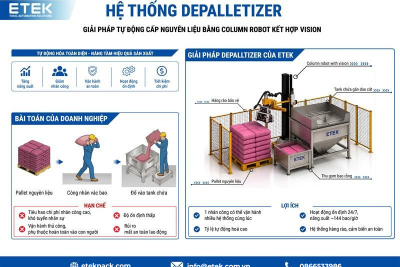 depalletizer