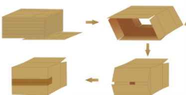 Banner Máy Dựng Thùng Ngang ETEK-840H30 1